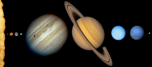 Scale comparison of the major planets