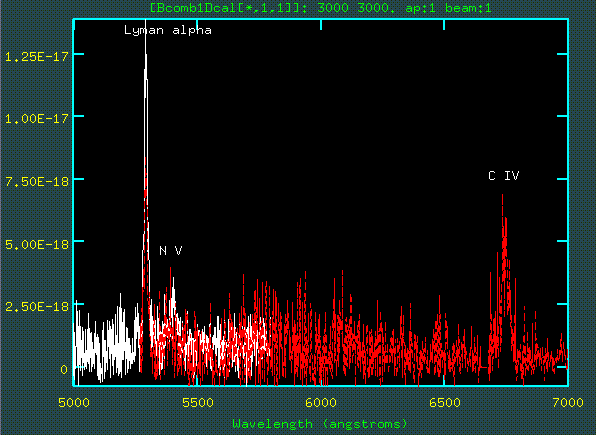 GMOS spectrum of submm-selected AGN at z=3.35